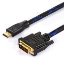 解决连接难题 胜为HDMI转DVI双向转换连接线，轻松应对机顶盒与显示器的兼容问题